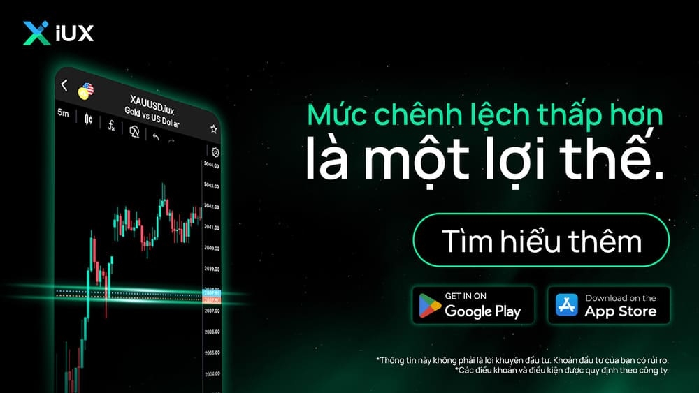 IUX – Spread 0.0 Pip Có Phải Là Chiêu Trò Quảng Cáo?