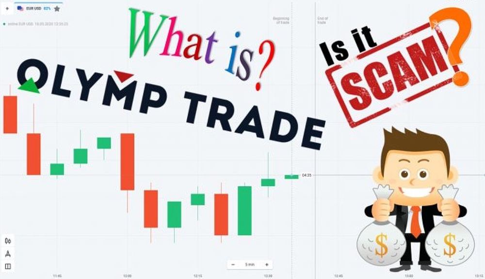 Sự thật Olymp Trade lừa đảo - Những điều trader cần biết
