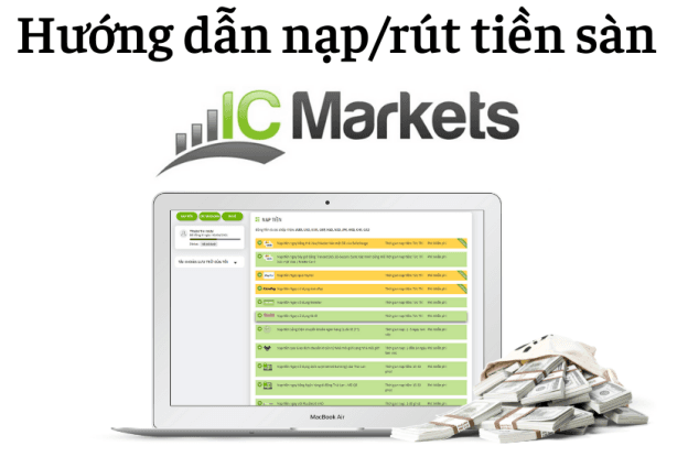 Chi tiết 3 cách nạp rút tiền sàn ICMarket đơn giản, dễ dàng nhất