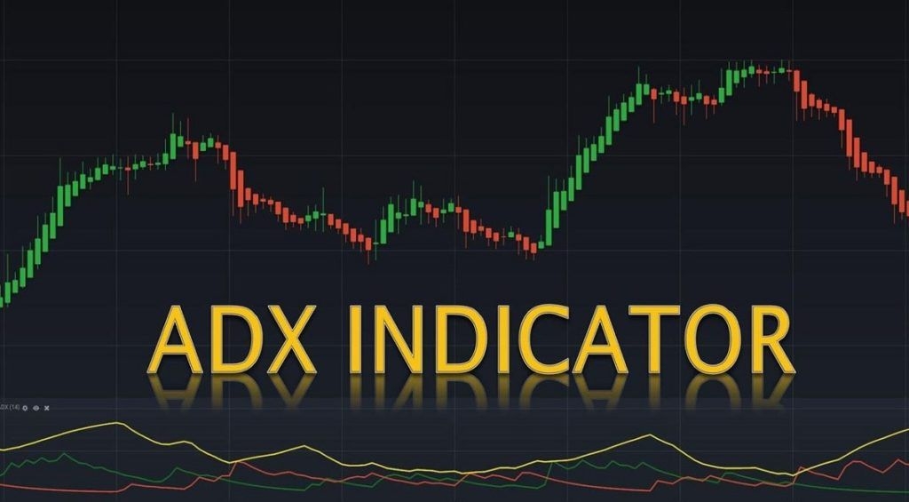 Chỉ báo adx indicator là gì &  Cách vận dụng trong giao dịch